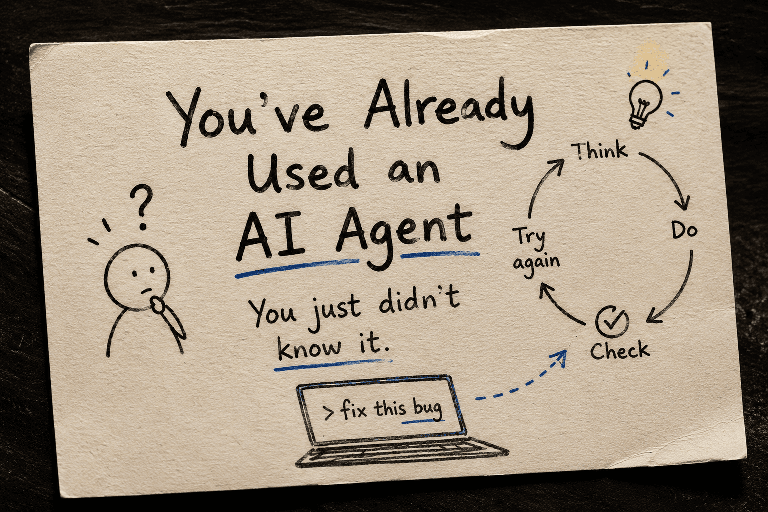 what is AI Agent